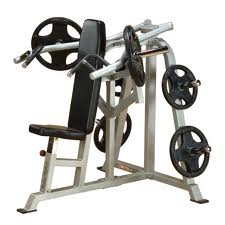 Key Factors That You Need to Consider Before You Buy Gym Equipment in Louisiana