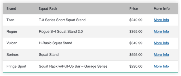 Squat stands cost- Fitness Expo