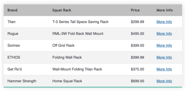 Wall mounted squat rack cost- Fitness Expo